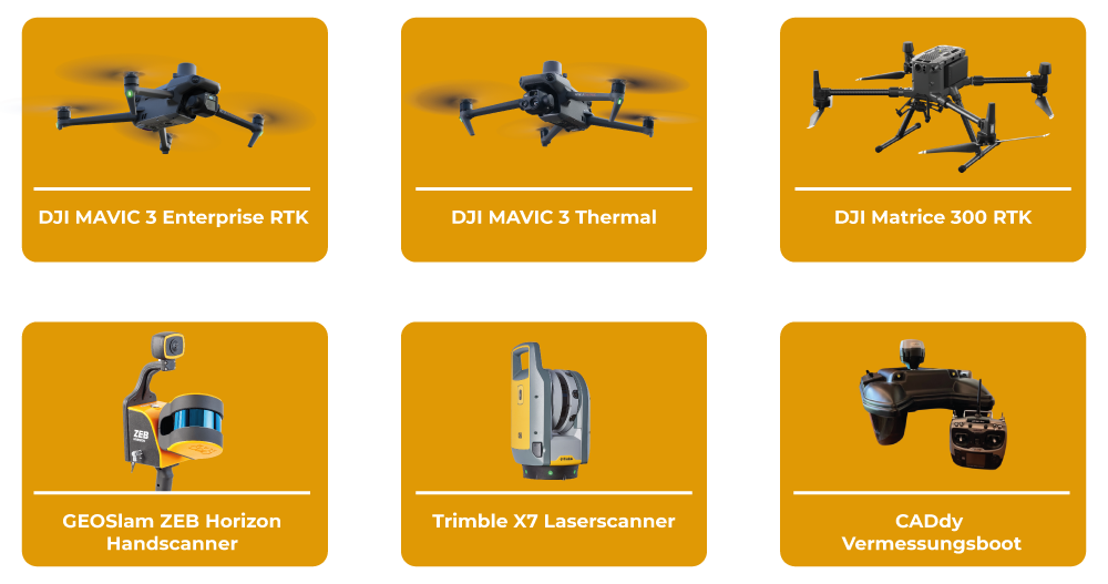 Instrumente Geräte zur Vermessung und Drohnen